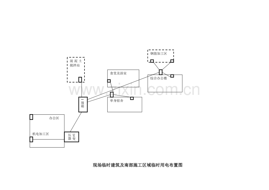 德尼尔临时设施与临时用水用电施工组织设计.docx_第1页