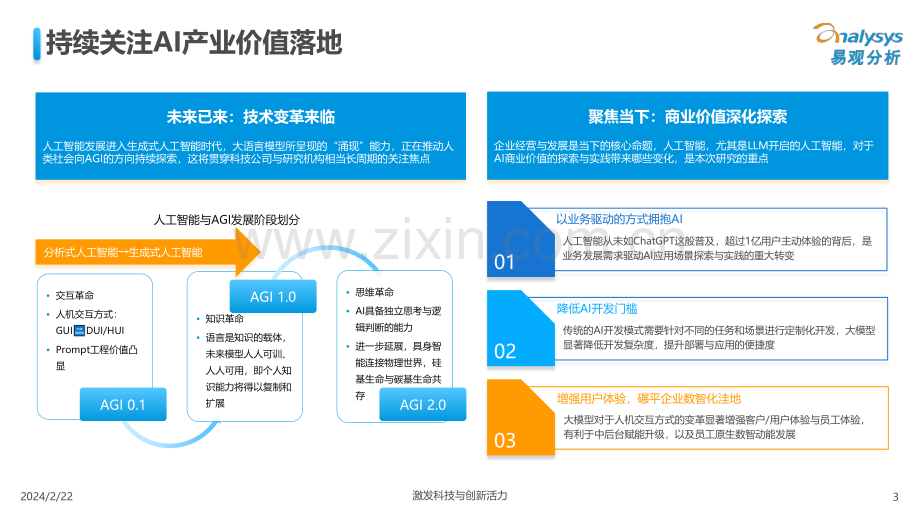 2023中国人工智能行业应用发展图谱.pdf_第3页