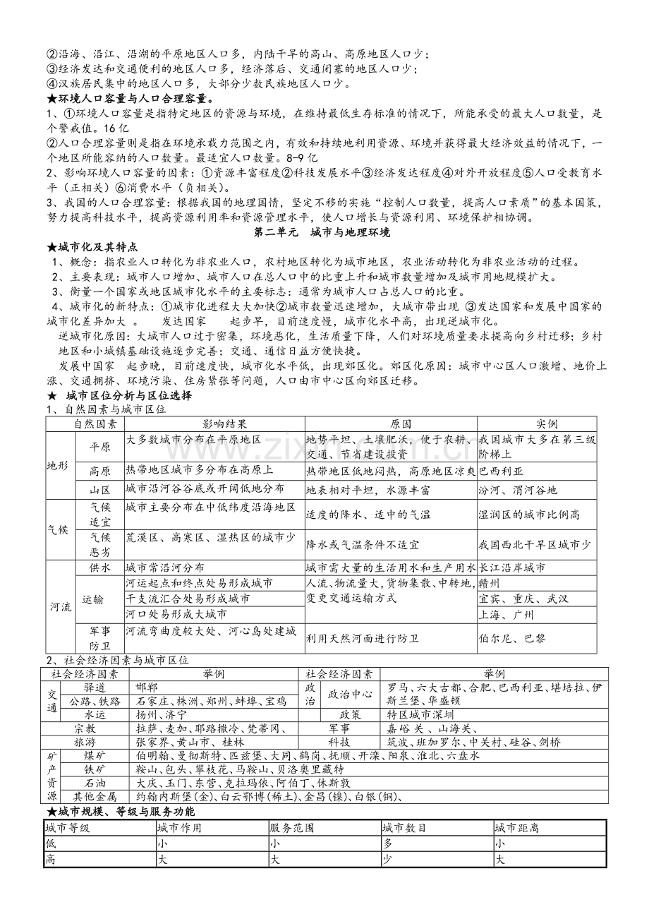 高中地理鲁教版必修二知识点.doc_第2页