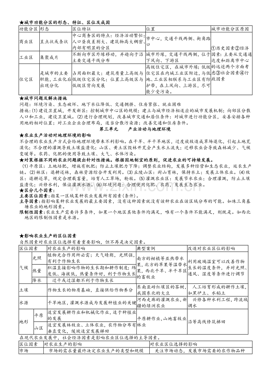 高中地理鲁教版必修二知识点.doc_第3页