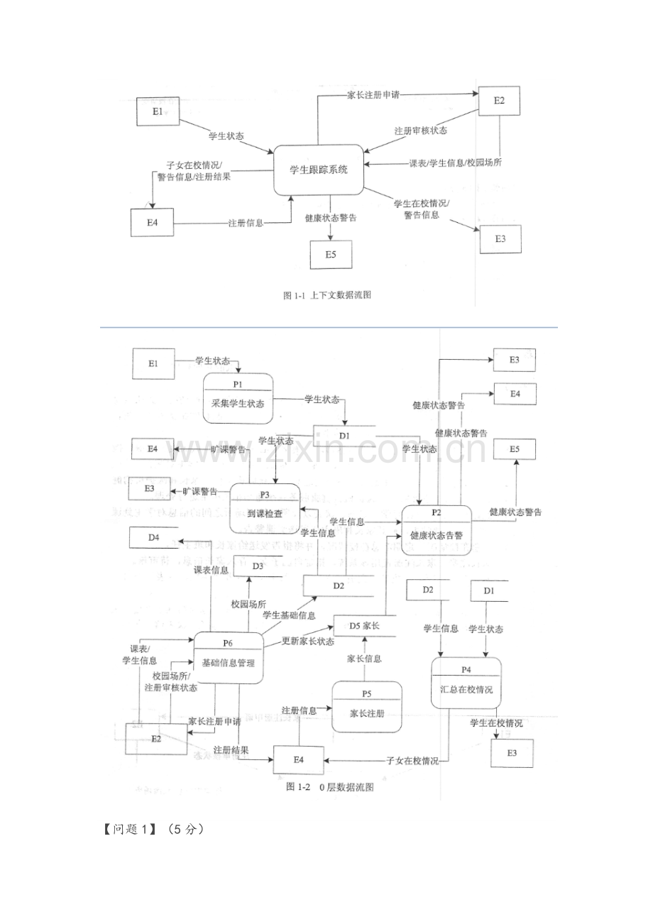 2019年上半年-软件设计师下午题-应用技术.doc_第2页