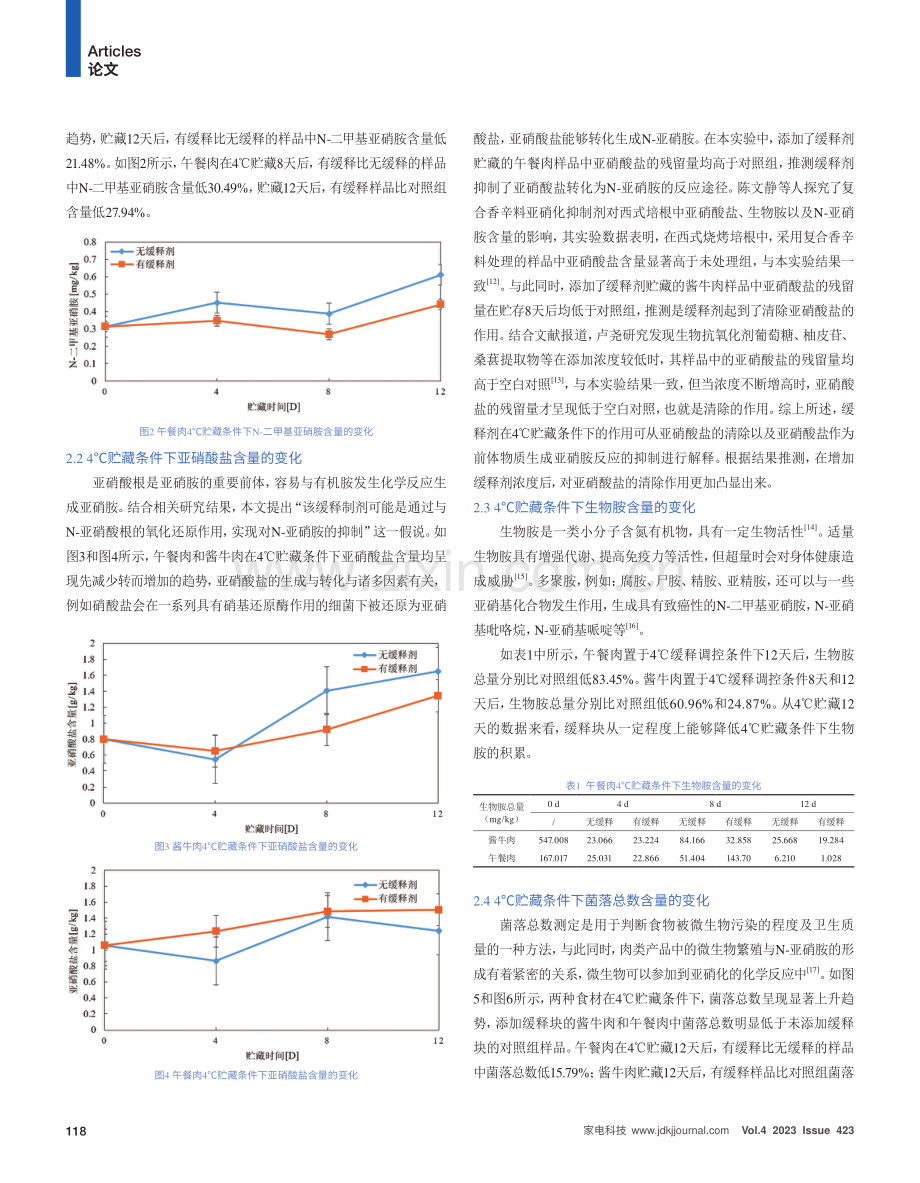 多孔微球缓释技术在冰箱熟食保鲜中的应用研究.pdf_第3页