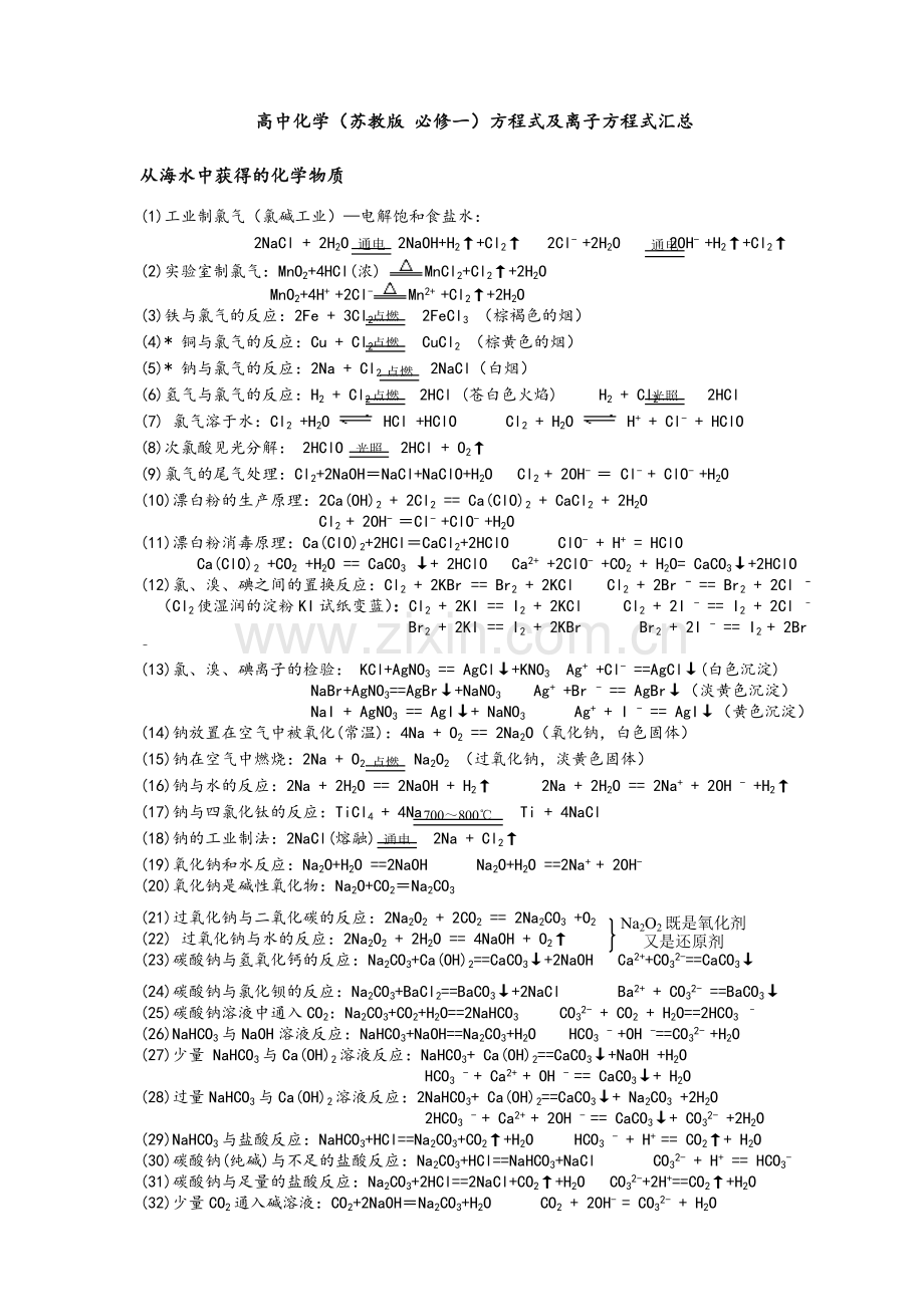 高中化学(苏教版-必修一)方程式及离子方程式汇总.doc_第1页