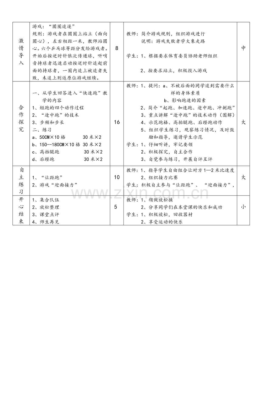 高一体育-快速跑教案.doc_第3页