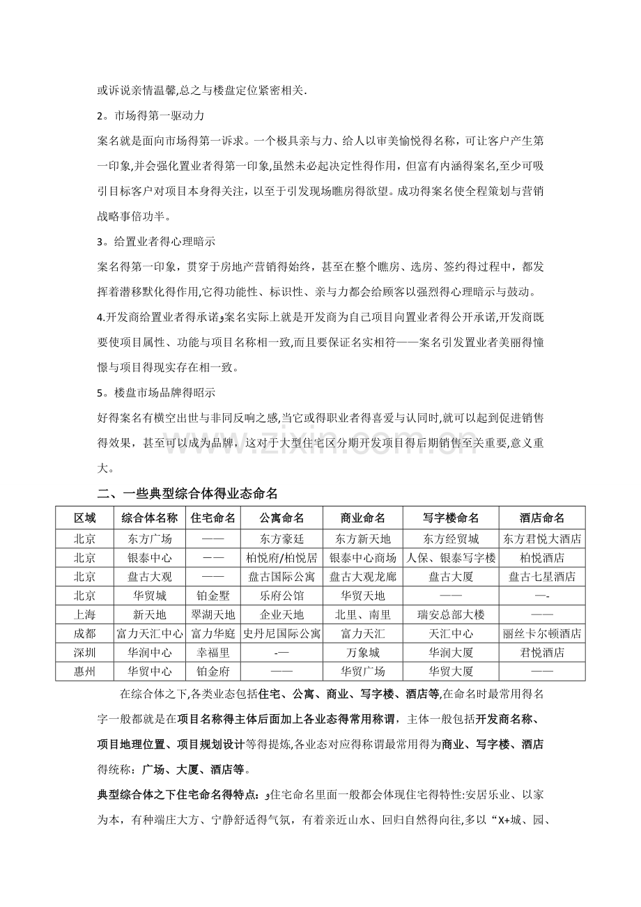 典型城市综合体各业态命名规律.doc_第3页