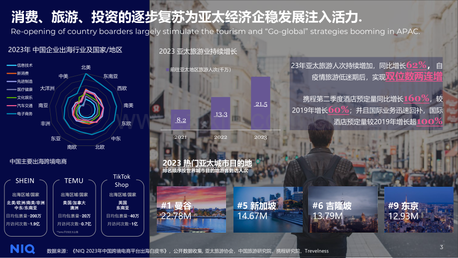 2023中国消费者洞察暨2024年展望.pdf_第3页