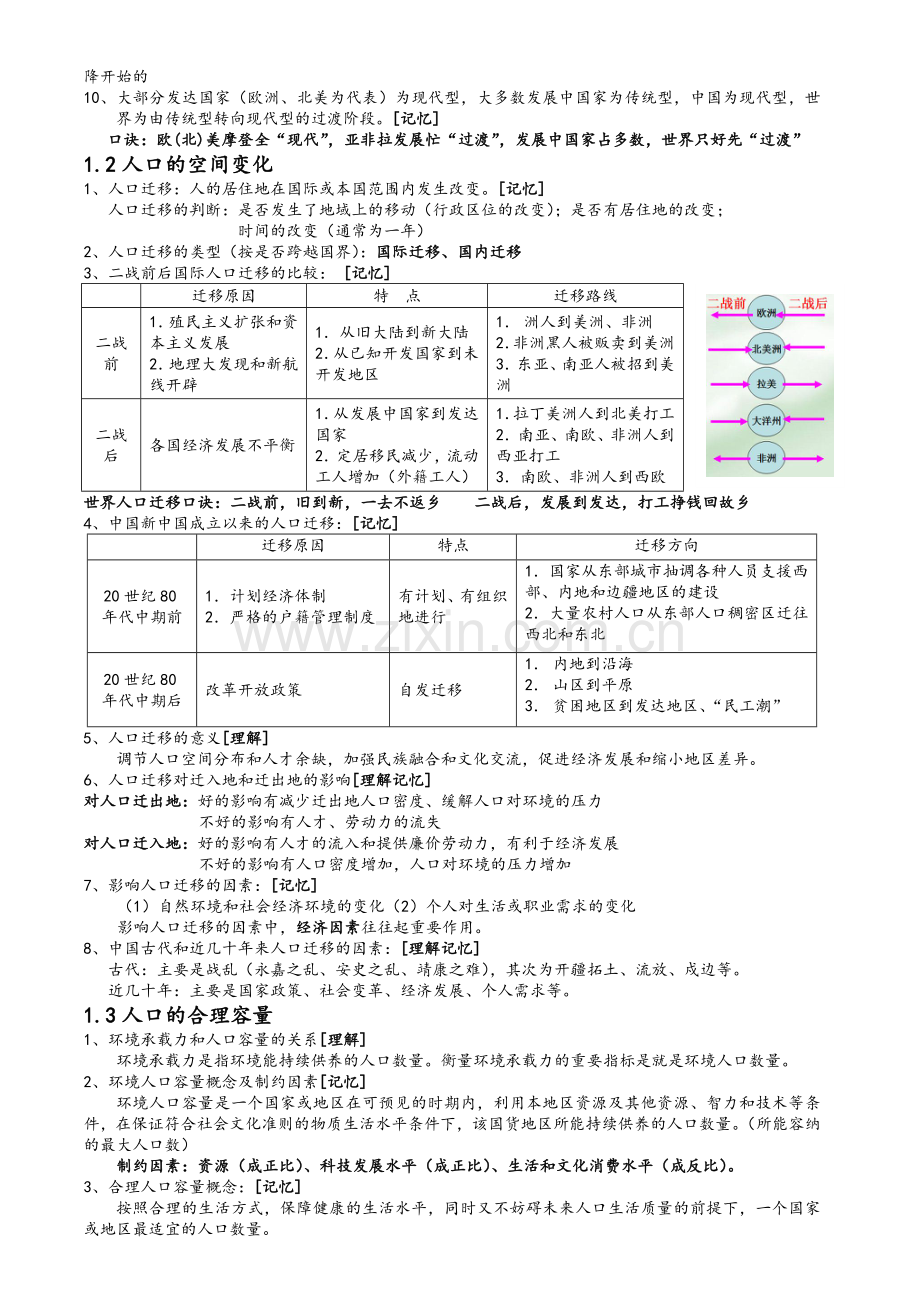 高中地理必修二人文地理知识点总结.doc_第2页