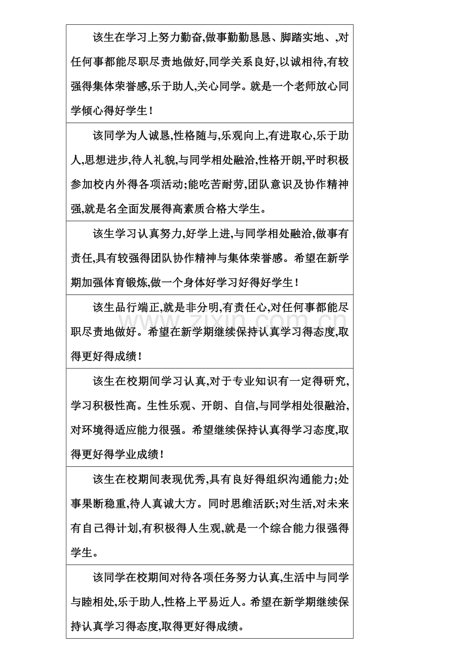 大学生班主任评语.doc_第1页