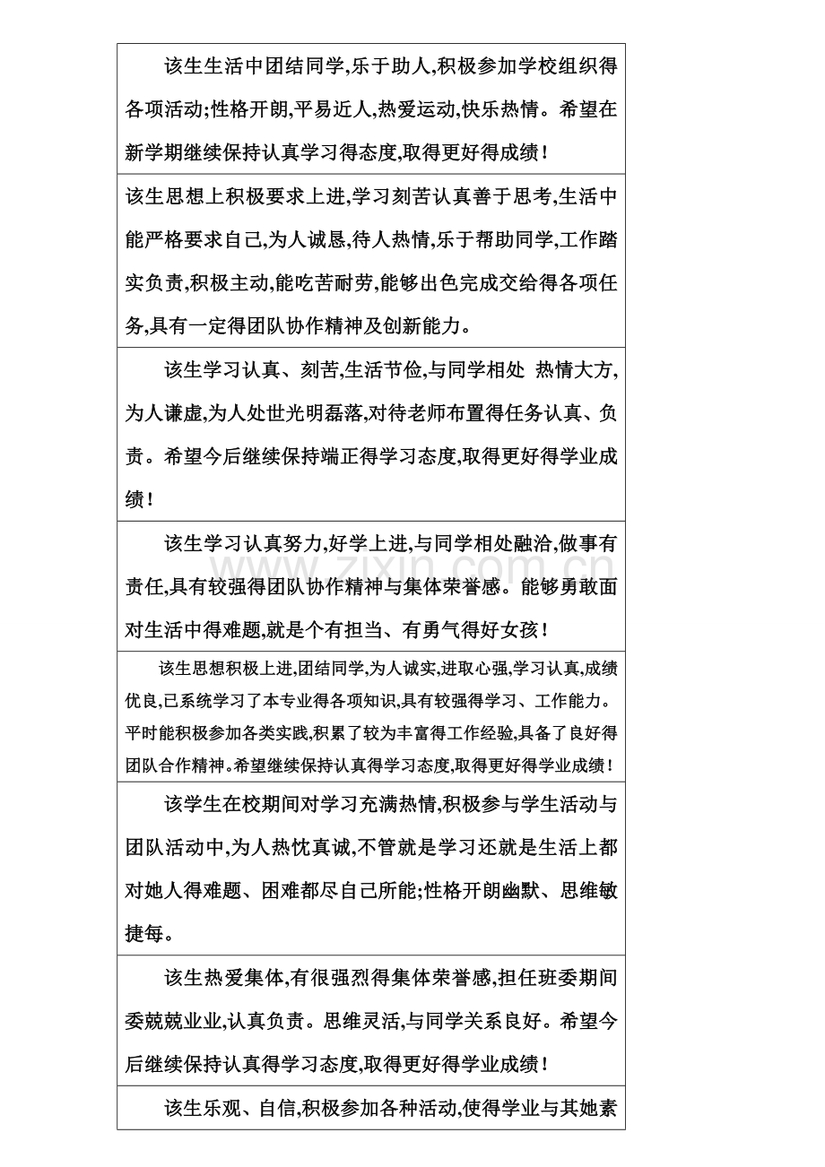 大学生班主任评语.doc_第2页