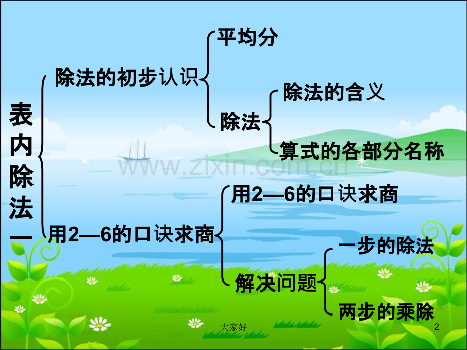 二年级下册数学第二单元整理复习8.ppt_第2页