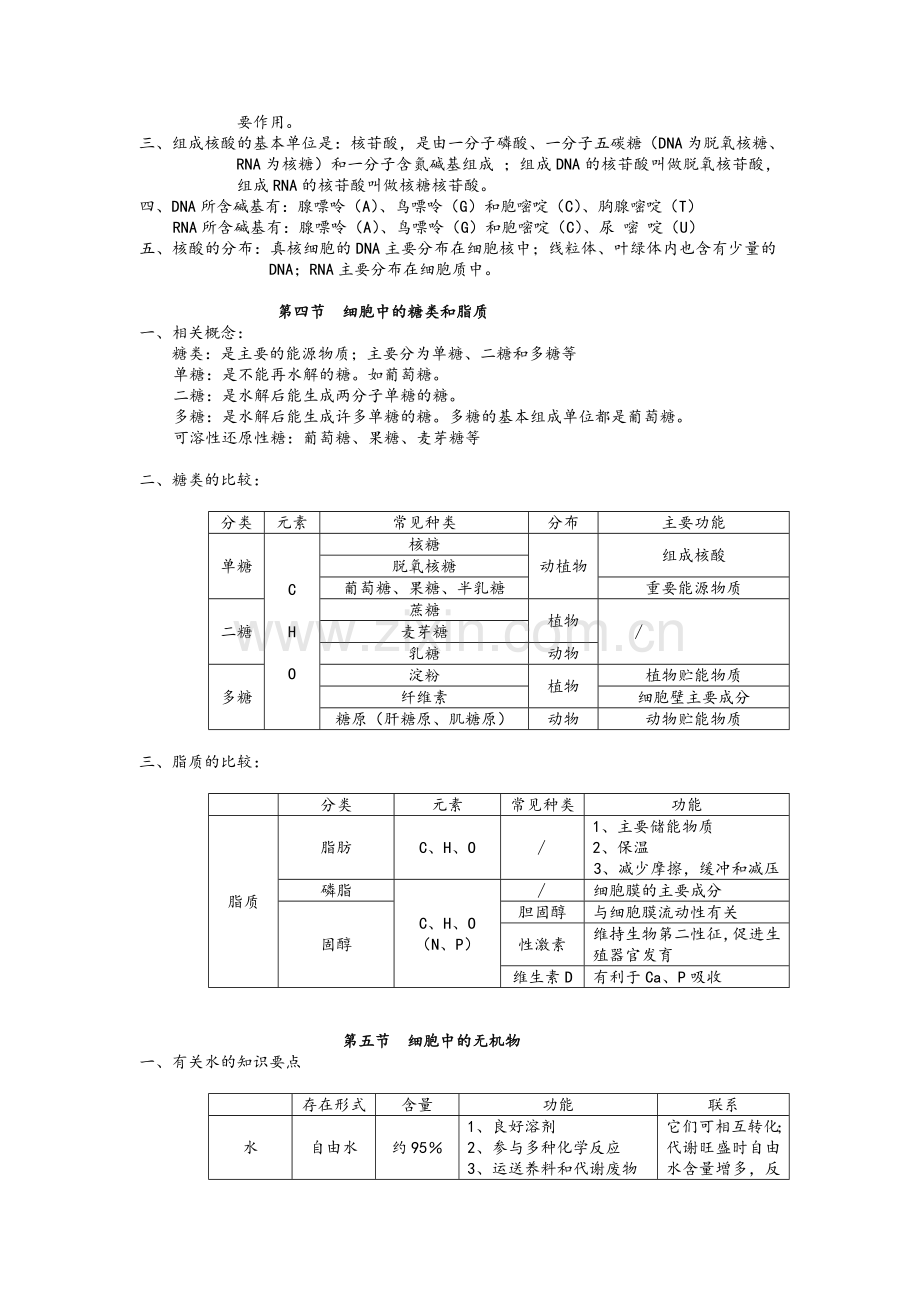 高一生物-必修一-知识点总结-人教版.doc_第3页