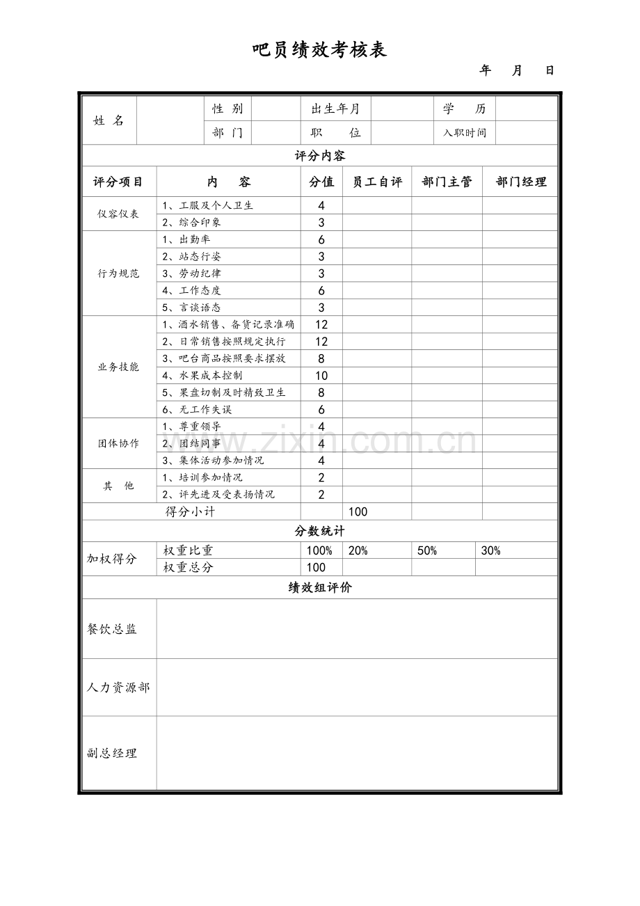 餐饮各岗位绩效考核表.doc_第1页