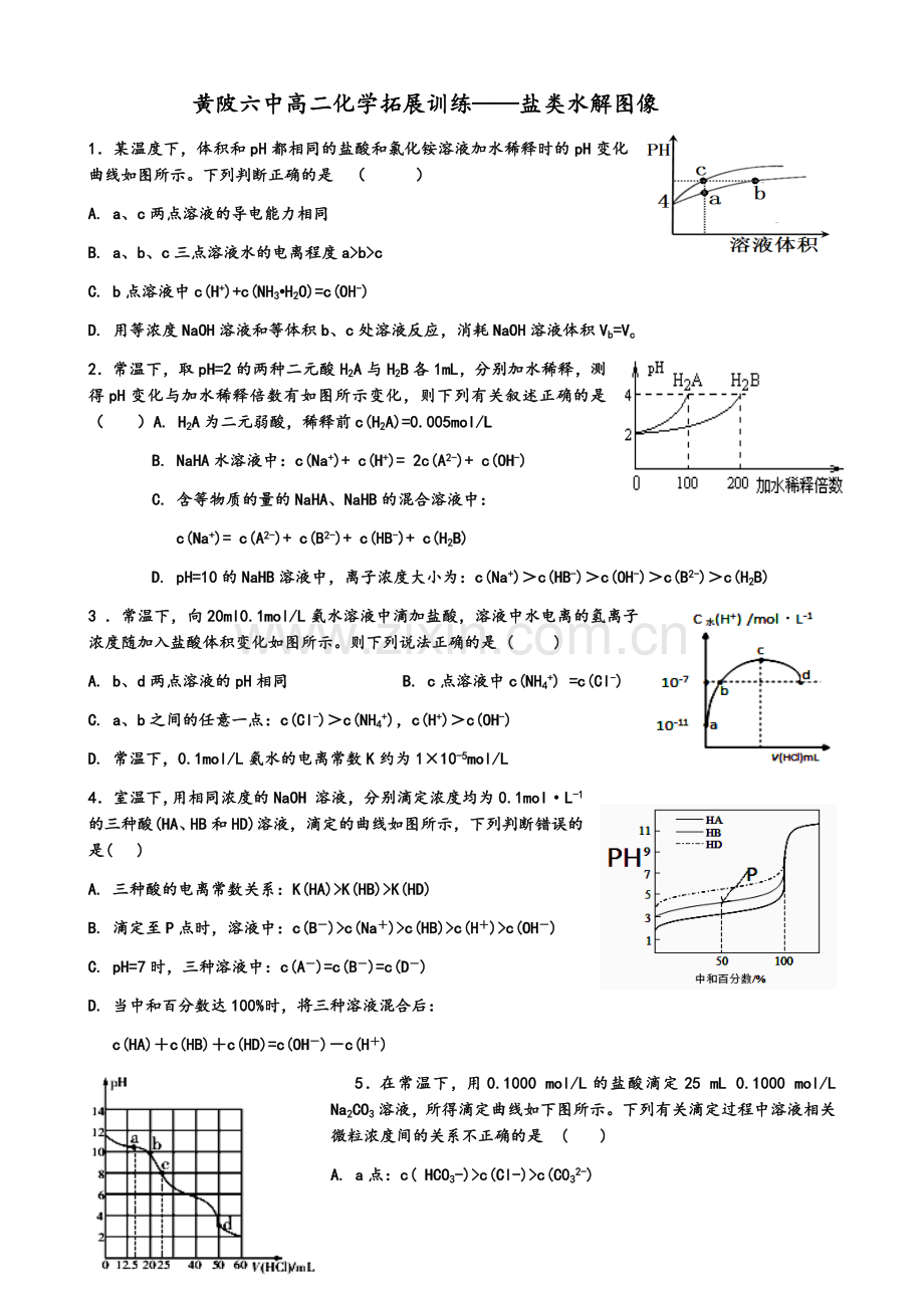 高二化学拓训——盐类水解图像.doc_第1页