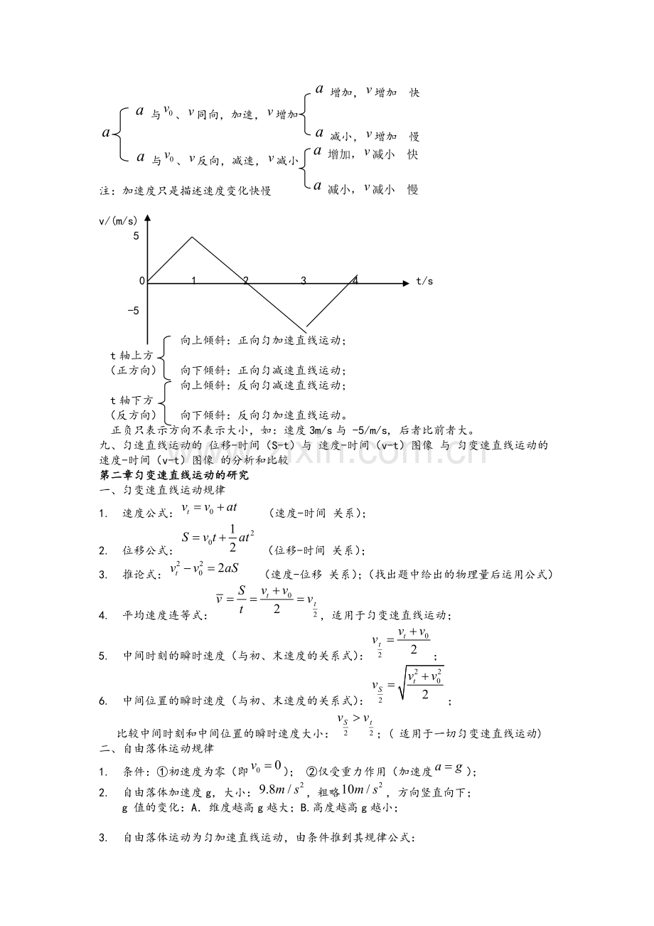 高一物理必修一知识点总结.doc_第2页