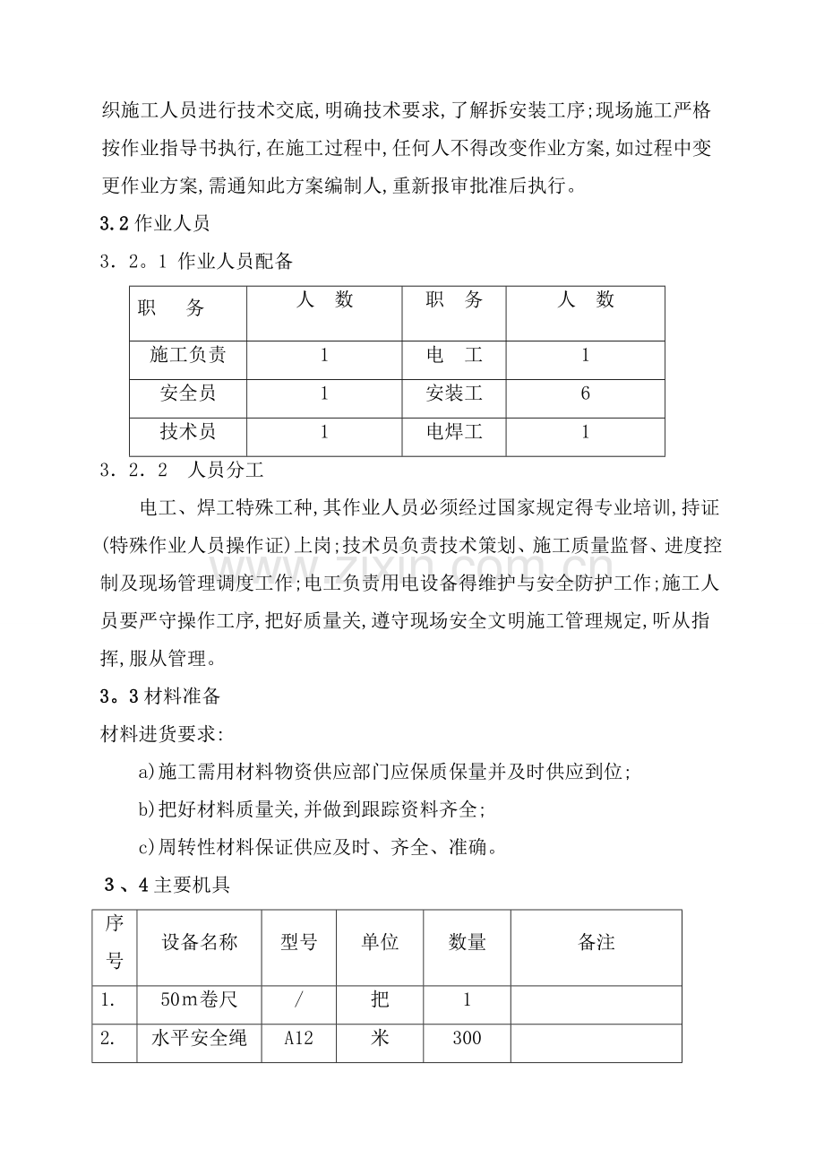 动力中心彩钢板更换施工方案.doc_第2页