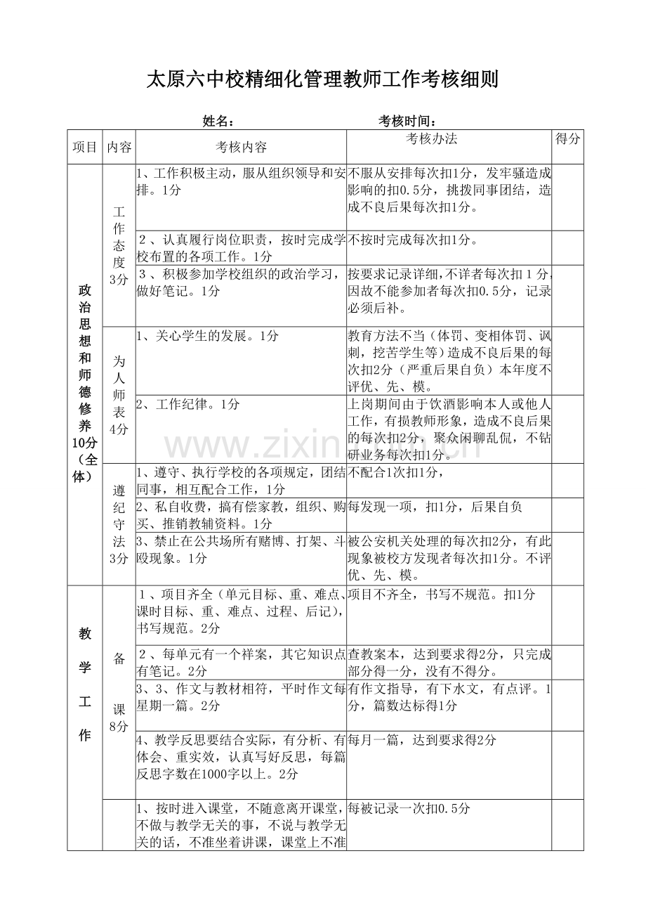 太原六中校精细化管理教师工作考核细则.doc_第1页