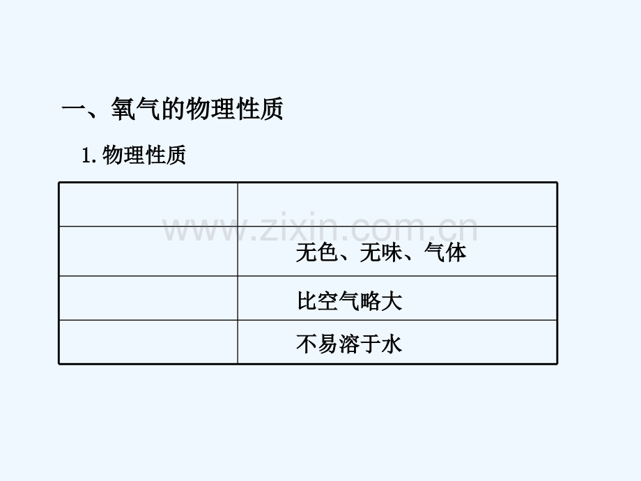 人教版氧气(10).ppt_第3页