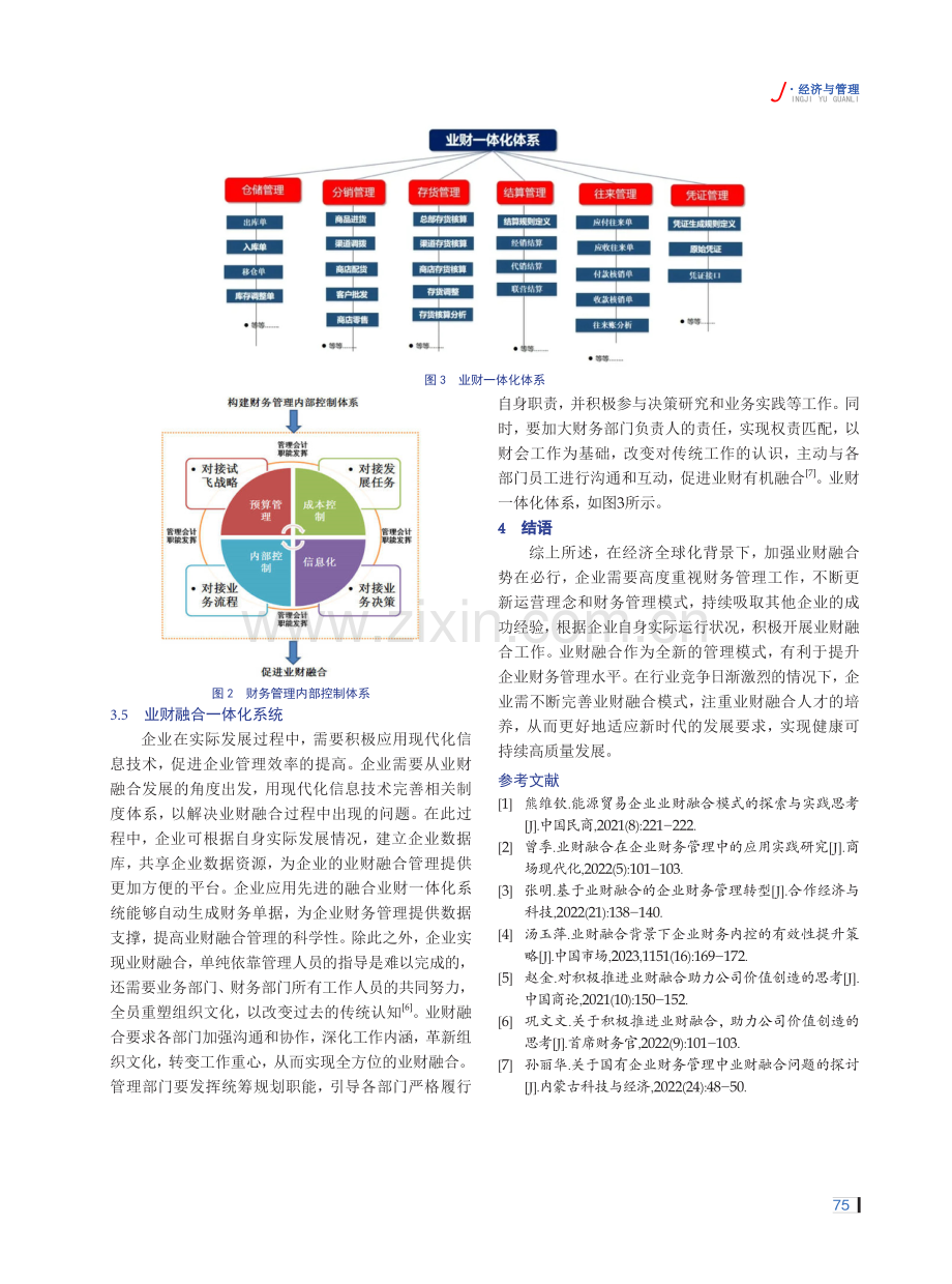 对业财融合的价值思考和实践路径的探究.pdf_第3页