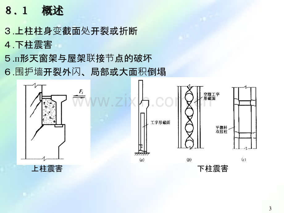 单层钢筋混凝土柱厂房.ppt_第3页