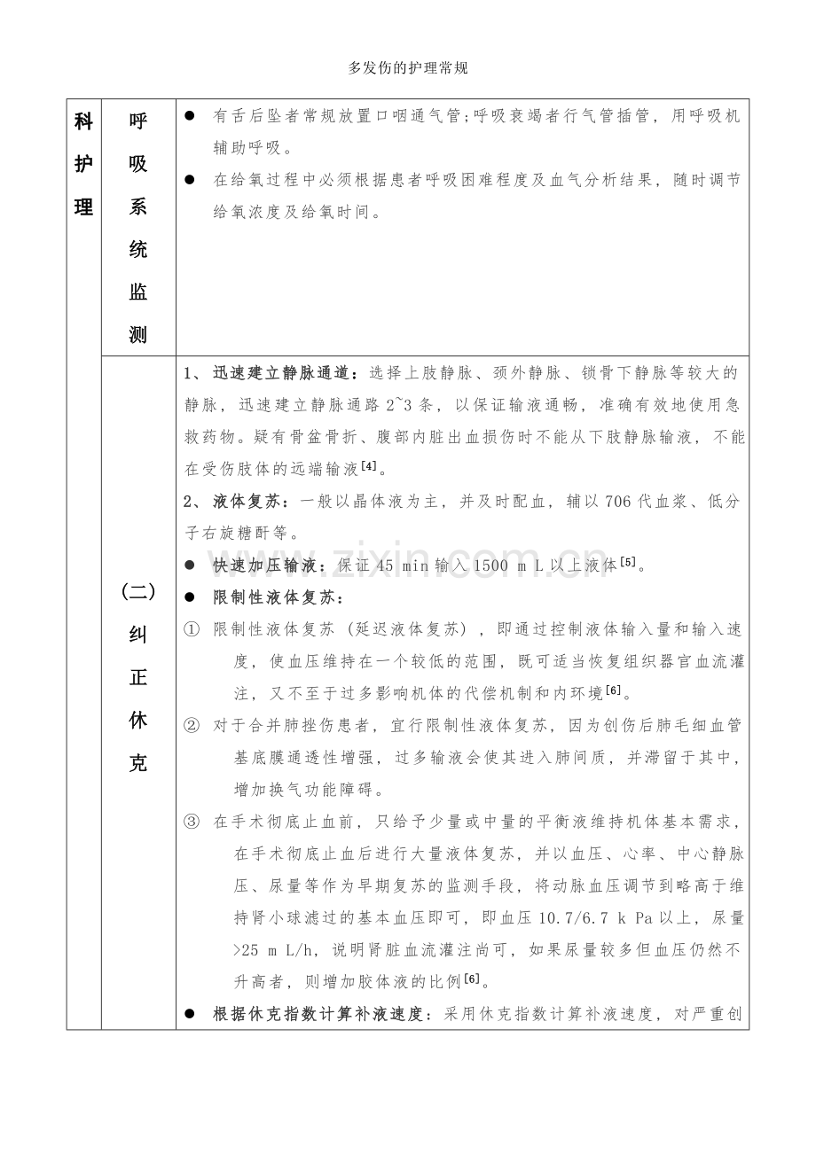 多发伤的护理常规.doc_第3页