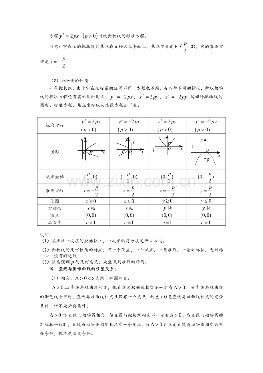 高二圆锥曲线知识点总结与例题.doc_第3页