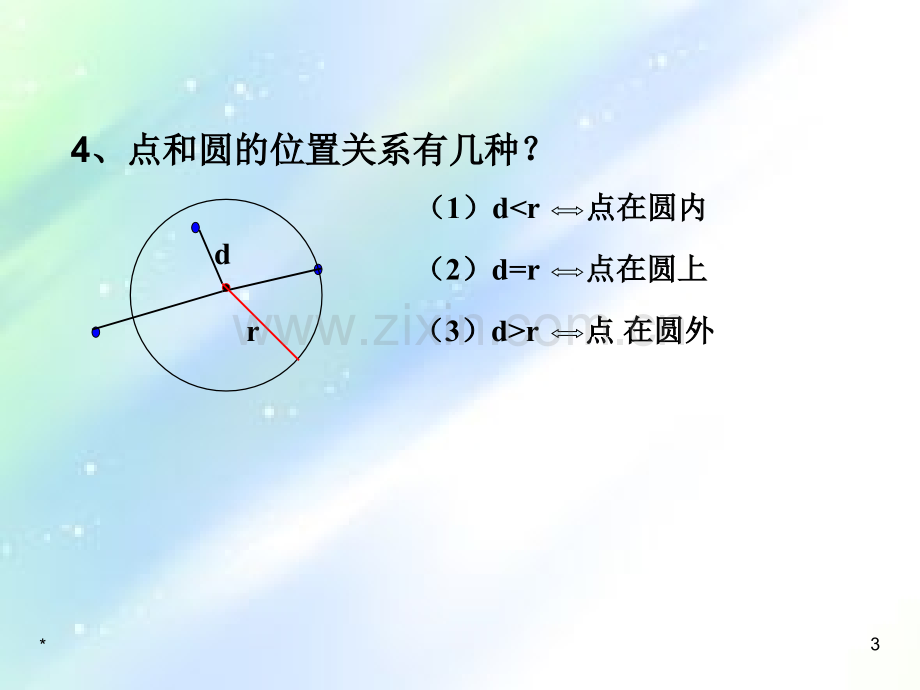 高二数学必修二直线与圆的位置关系.ppt_第3页