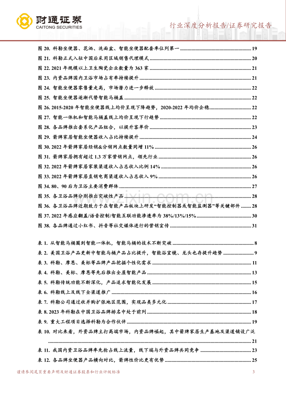 消费建材西学东渐系列：卫浴篇：以百年之程看今朝之变.pdf_第3页