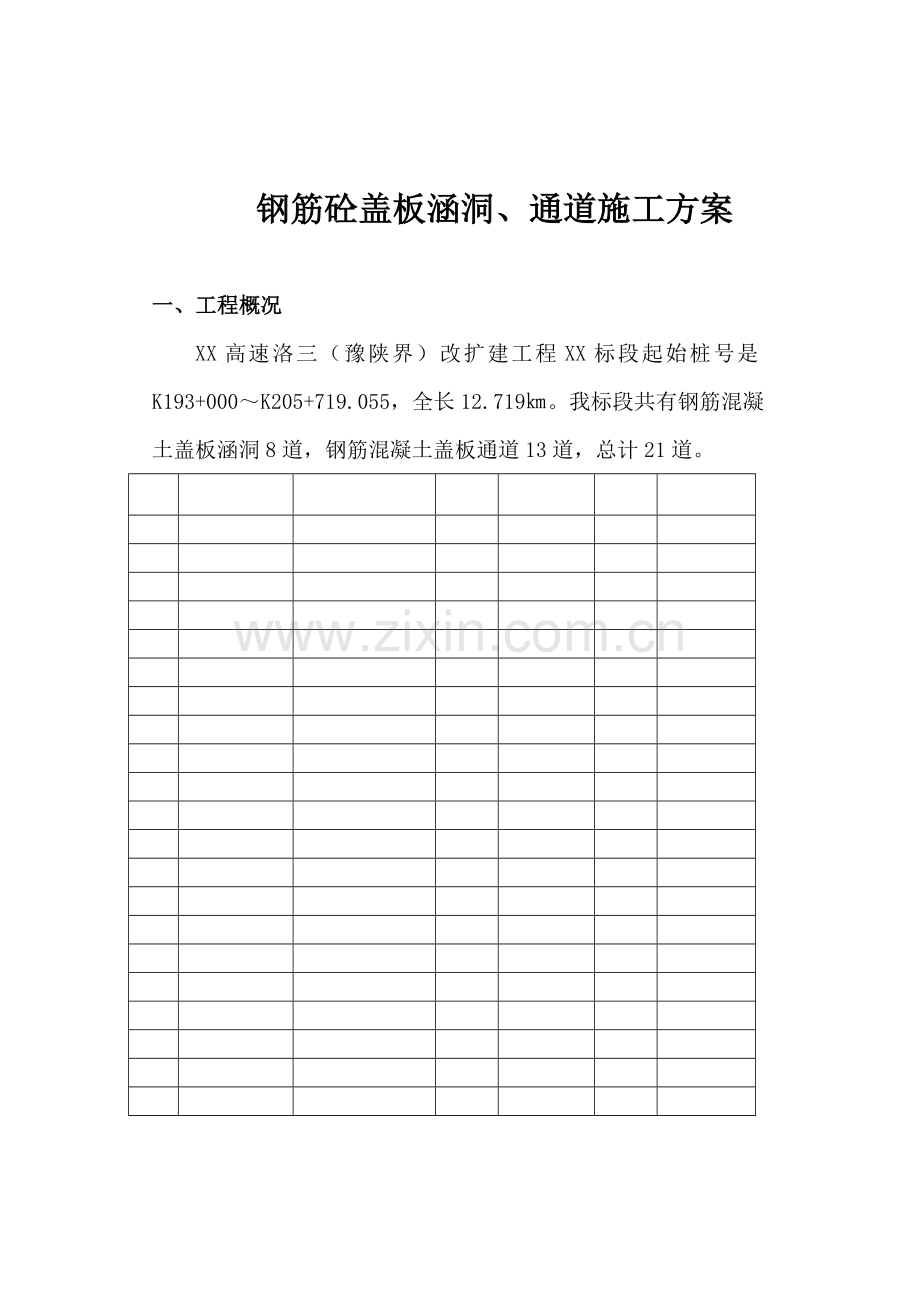 钢筋砼盖板涵洞、通道施工方案.docx_第1页