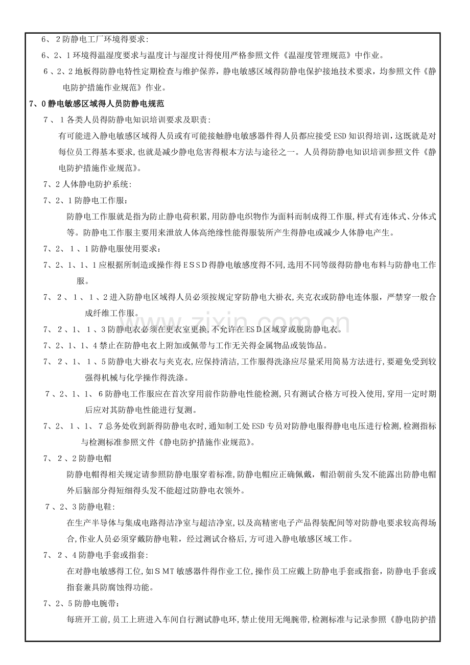 ESD防静电控制程序文件.doc_第2页