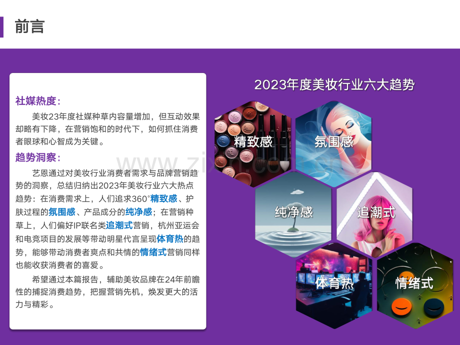 美妆行业2023年度消费与营销趋势.pdf_第2页