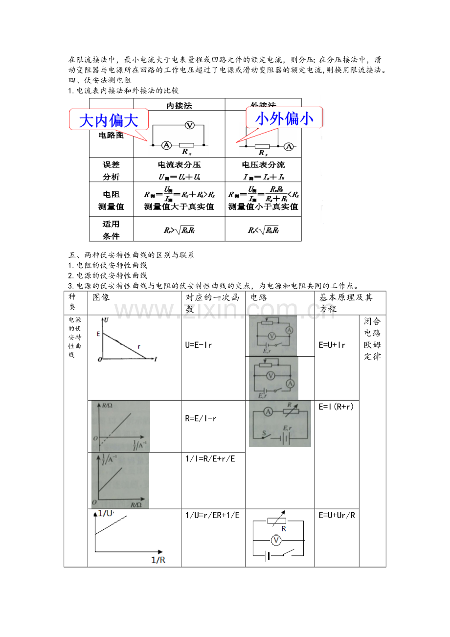 高考物理电学实验复习总结.doc_第2页