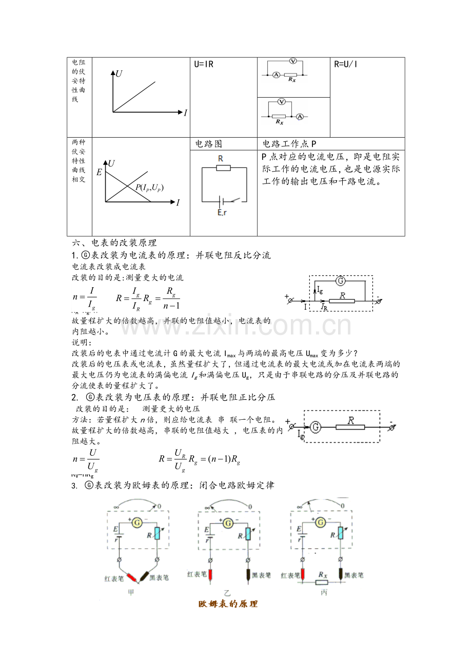 高考物理电学实验复习总结.doc_第3页