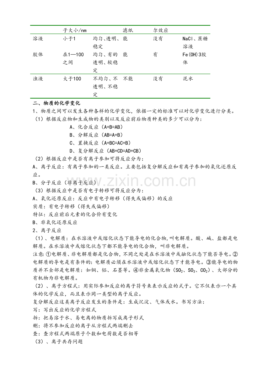 高一化学全册知识点总结.doc_第3页