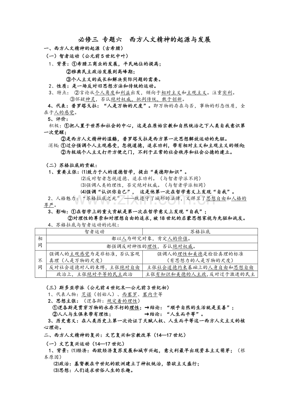 高中历史必修三专题六知识汇编.doc_第1页