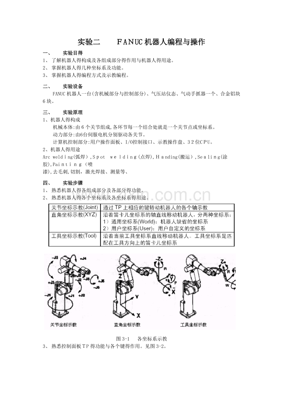 FANUC机器人编程与操作.doc_第1页