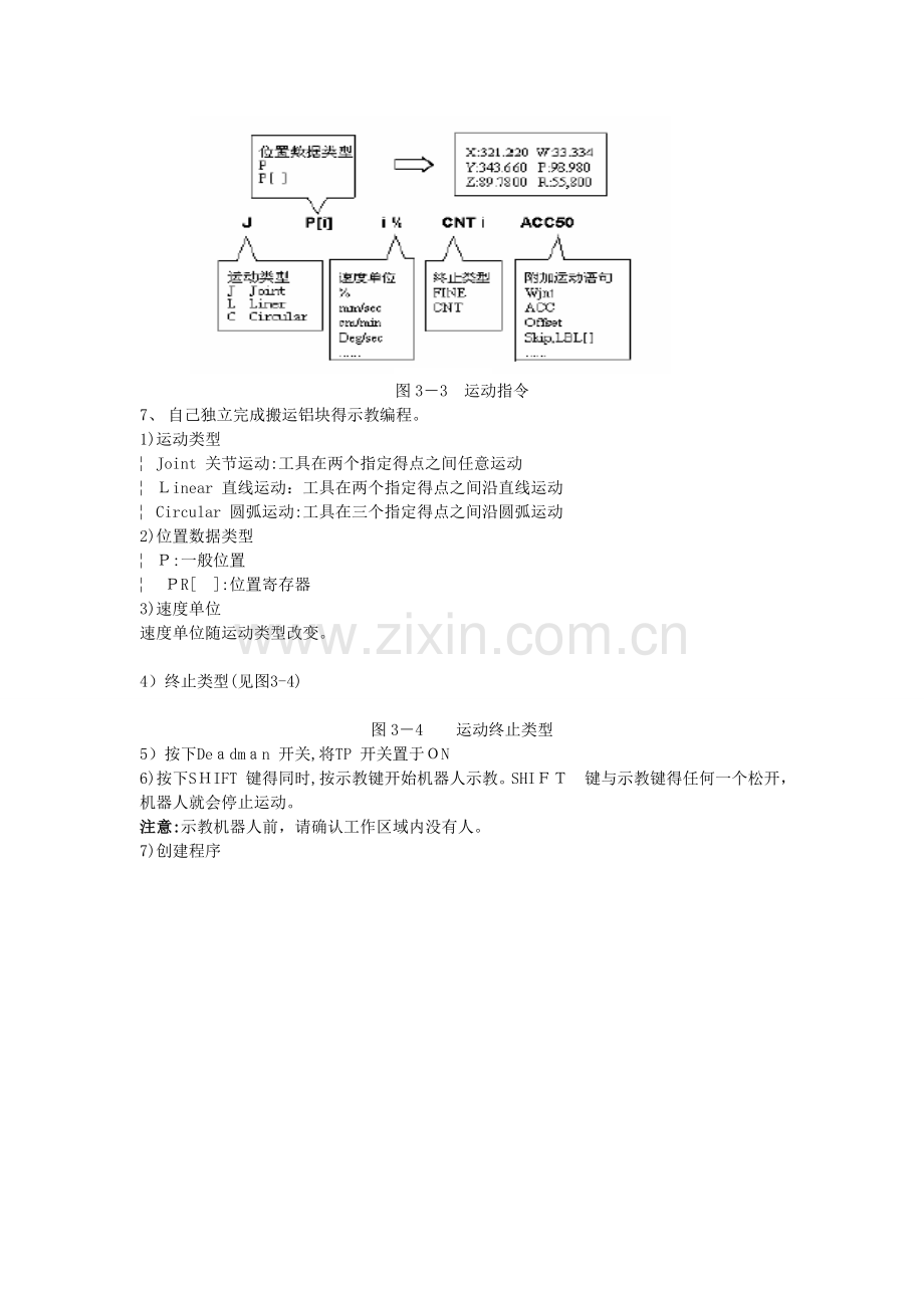 FANUC机器人编程与操作.doc_第3页