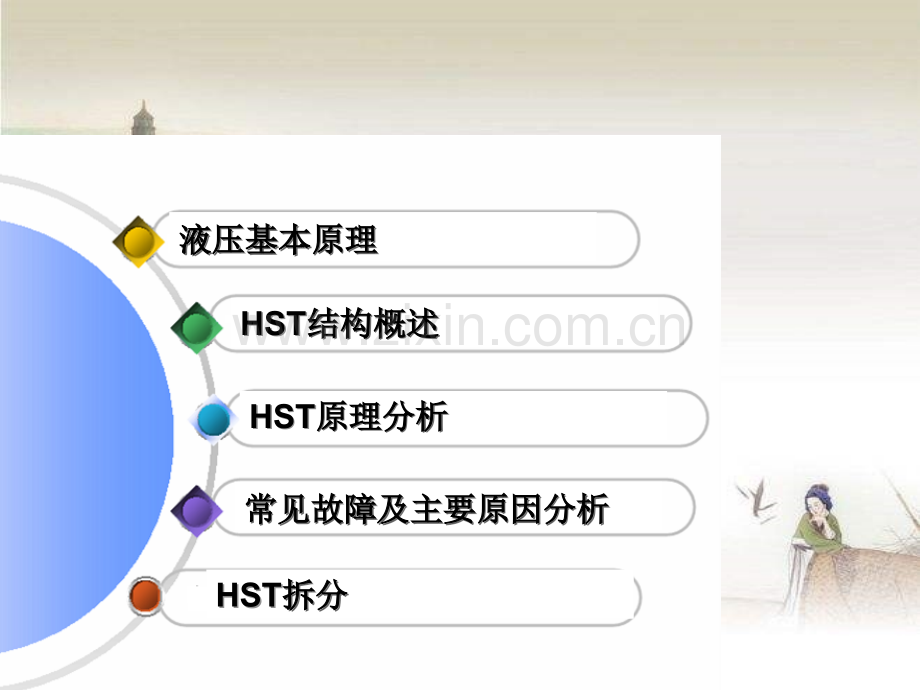 静液压传动装置(HST).ppt_第2页