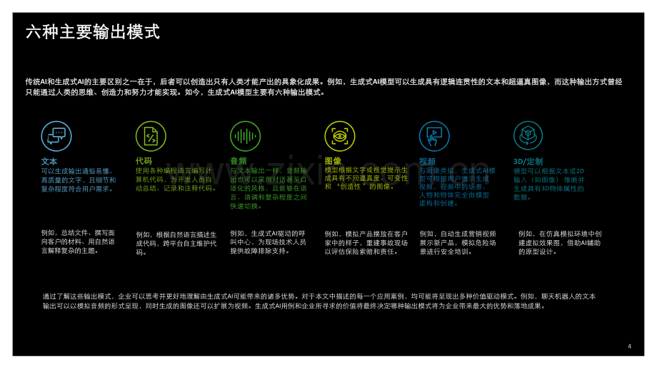 生成式人工智能用例汇编：消费与金融行业高影响力应用案例.pdf_第3页