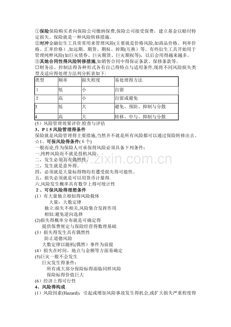 保险学知识点总结(重点).doc_第2页