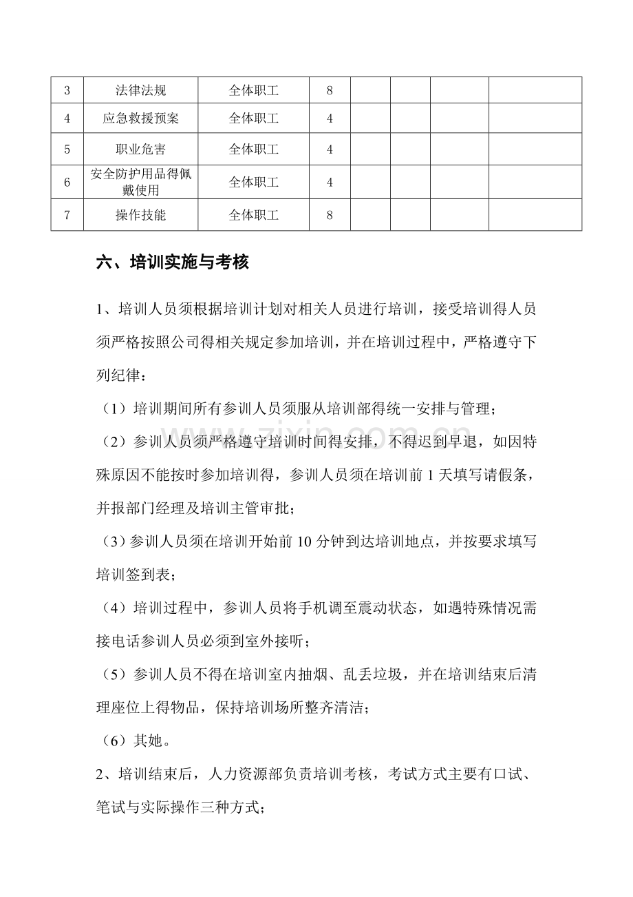 安全培训实施方案.doc_第3页