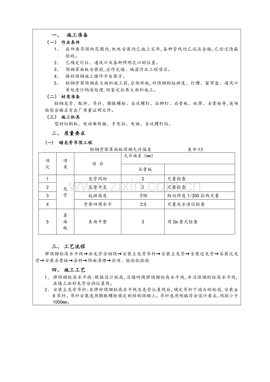 轻钢龙骨吊顶技术交底.doc_第1页