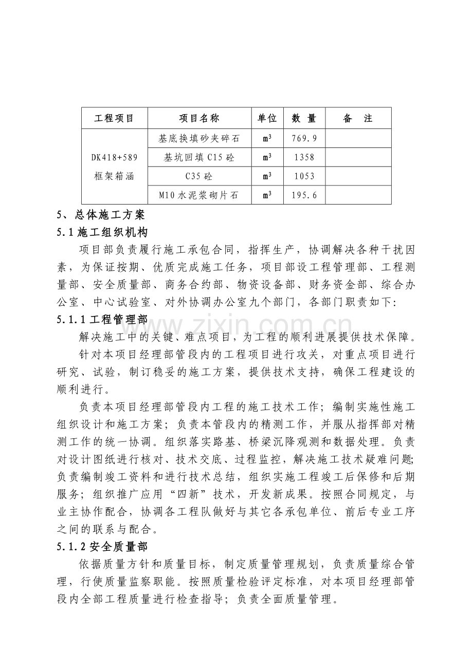 涵洞实施性施工组织设计.docx_第3页