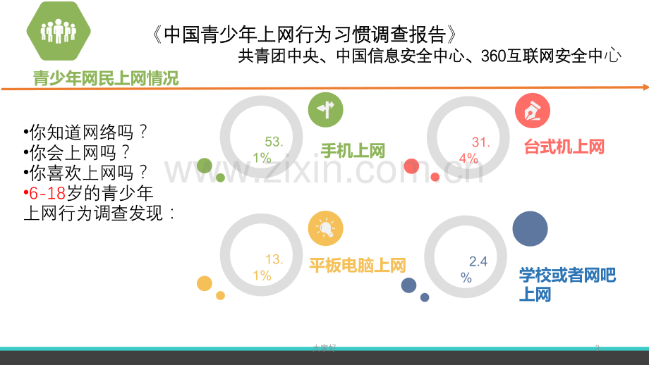 主题班会：网络安全.ppt_第3页