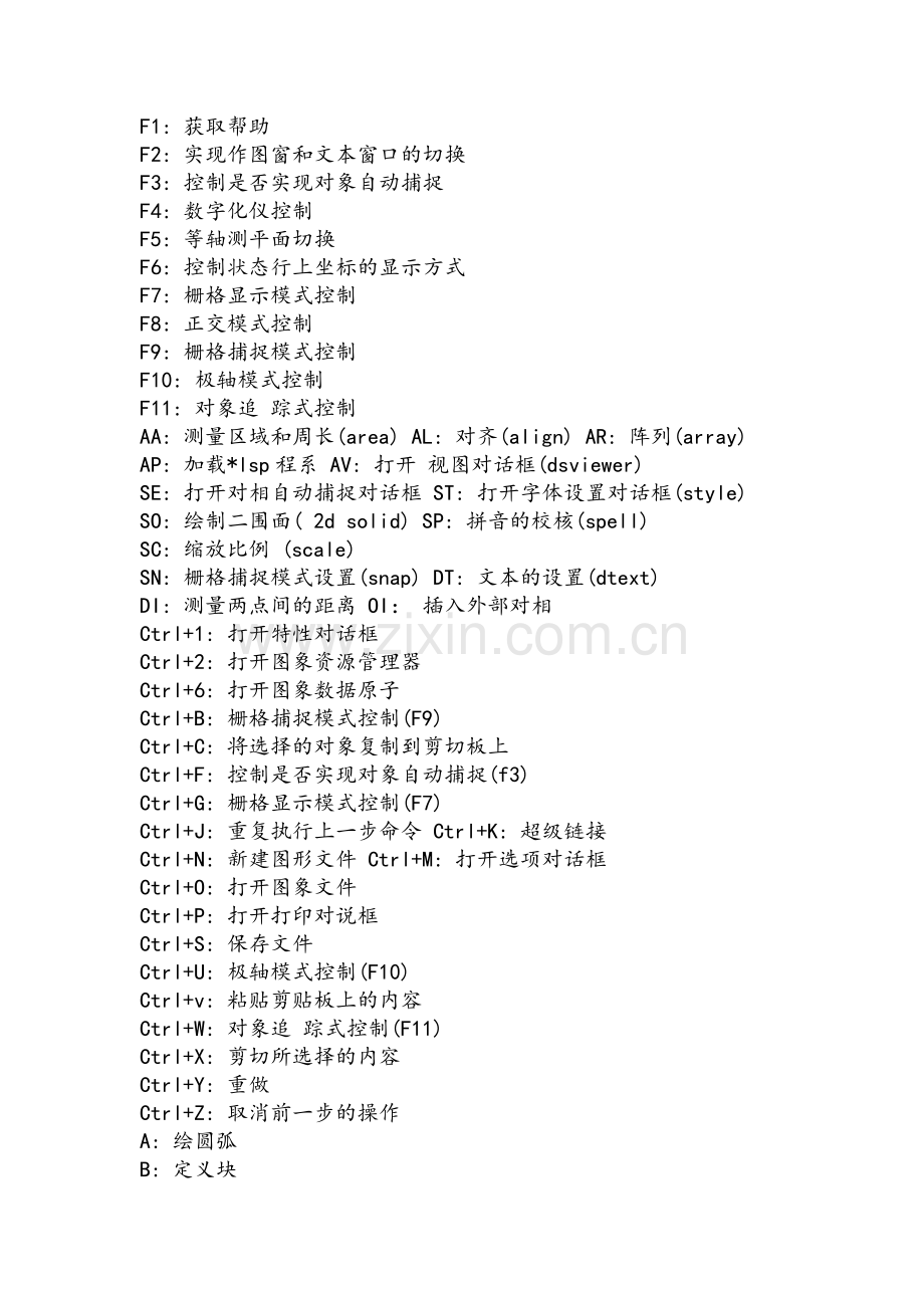 CAD属性快捷键.doc_第1页