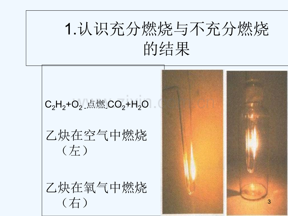 促进燃烧的方法-PPT.ppt_第3页