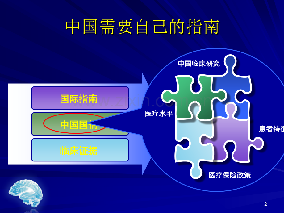 急性脑血管病诊治指南.pptx_第2页