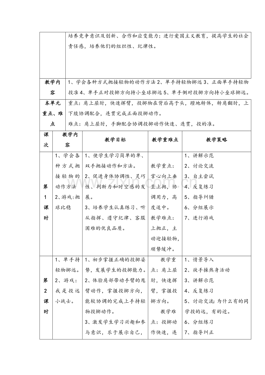 体育投掷单元教学计划.doc_第2页