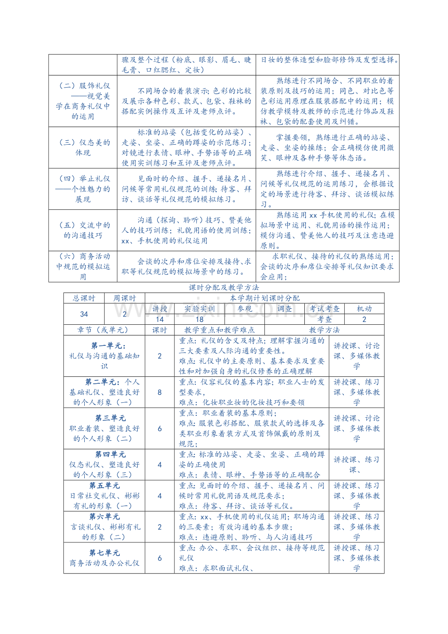 《人际沟通与礼仪》教学大纲.doc_第3页