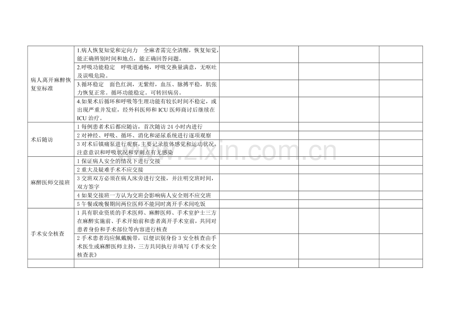 麻醉工作质量控制表.doc_第3页