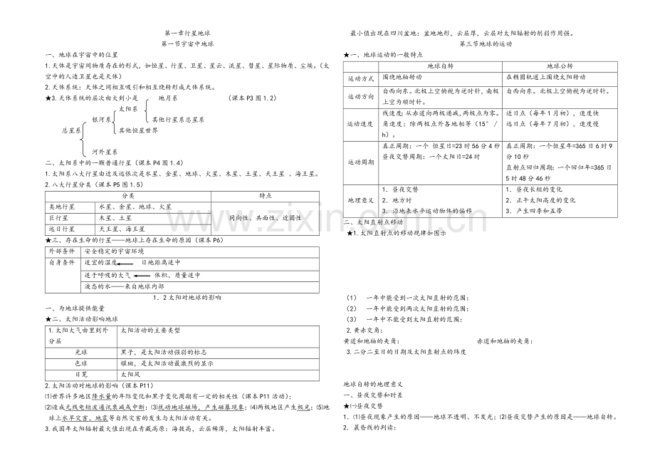 高一地理必修一知识点总结.doc_第1页